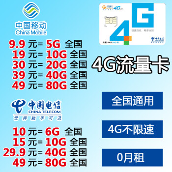 中沃4g手机流量卡移动上网卡无限不限流量全国通用电信联通4g流量年卡