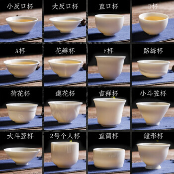 fw 德化白瓷 陶瓷杯 主人杯 品茗杯闻香杯 单杯 个人杯 茶杯办公室泡茶杯 功夫茶具配件 品趣杯