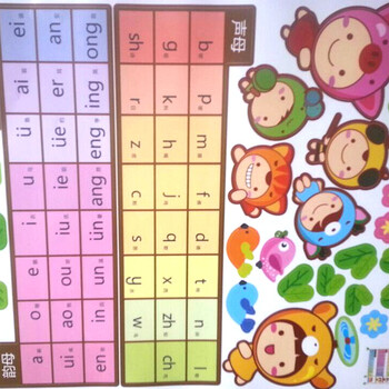 
                                        居梦坞 幼儿园儿童卡通早教墙贴 拼音字母表 LC6001 儿童房装饰贴六一儿童节装饰                