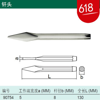 世达工具扁凿铬钒钢石工凿冲子敲击铲刀五金钳工开槽铁凿子抖音 90754