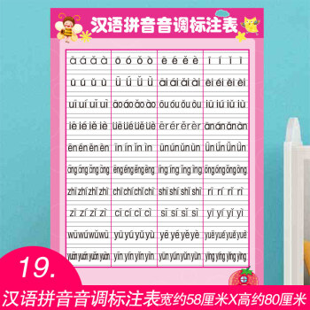 大 19汉语拼音音调标注表
