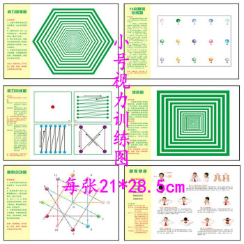 视力训练图 保健图 近视弱视训练图 眼肌训练运动增视图 眼保健操sn