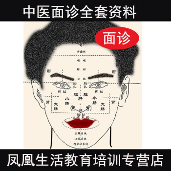 王鸿谟讲中医面诊25讲 看自己的脸色视频合集