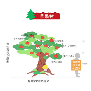 3d立体泡沫墙贴画幼儿园墙面装饰品班级文化墙教室布置小学黑板报