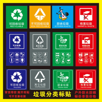 垃圾分类标识贴纸垃圾桶可回收不可回收干湿厨余垃圾标贴