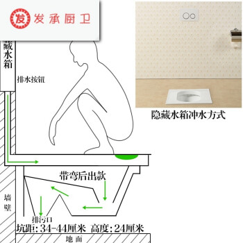 陶瓷蹲便器水箱套装家用蹲便蹲坑防臭蹲厕大便器蹲坑隐藏水箱感应