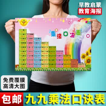小学生99九九乘法表挂图口诀表海报10十以内加减除法拼音字母墙贴 深