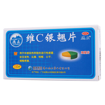 C银翘片(性感美女)18片咳嗽火爆发热感冒药薄膜衣片头痛身材图片