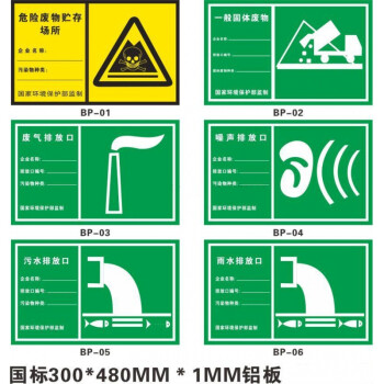 污水废气排污口噪声排放源标志牌/一般固体危险废物贮存场所铝板