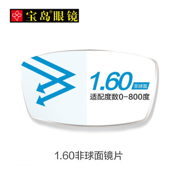 防蓝光辐射电脑护目镜片 搭配镜框更优惠(适合200-600度 宝岛眼镜