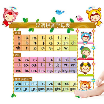 
                                        居梦坞 幼儿园儿童卡通早教墙贴 拼音字母表 LC6001 儿童房装饰贴六一儿童节装饰                