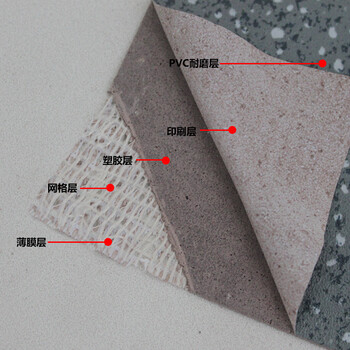 
                                                                                上院地毯 加厚磨砂耐磨防水PVC地板革家用办公 0.8mm厚耐用网革 3A革 大理石纹 2米宽每平方价格                