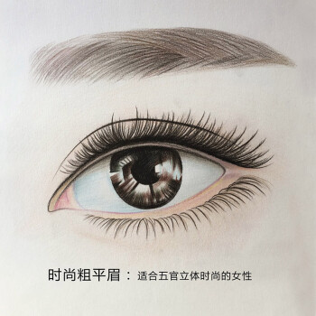 眉眼唇装饰画 挂画半素描眉毛唇画纹绣眉眼唇海报宣传