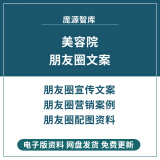 美容院美业朋友圈方案 宣传文案广告语拓客营销技巧价目表模板psd