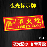 远燕 重点部位注意防火应急 消防标志牌贴纸消防标识牌警告警示标贴