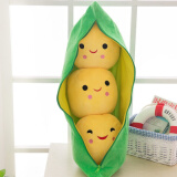 名创优品(miniso)豌豆荚公仔抱枕商场同款金泰妍绒豆豆玩具 创意可爱