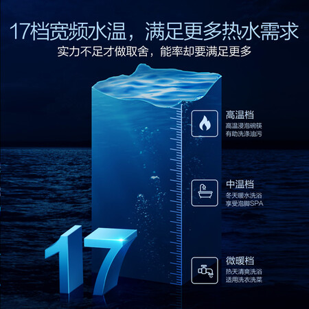 能率13jd01fex和13E3fex比较哪个好?区别是?
