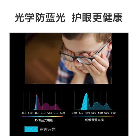 创维65h5和65h5m的区别哪个好?有何区别?