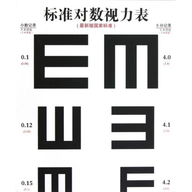 标准对数视力表最新版国家标准