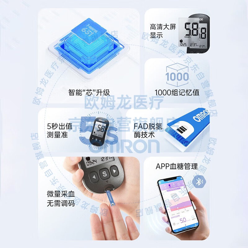 欧姆龙631（25试纸+针头）血糖仪图片