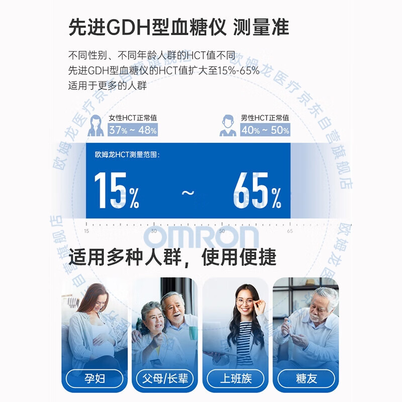 欧姆龙631（25试纸+针头）血糖仪图片