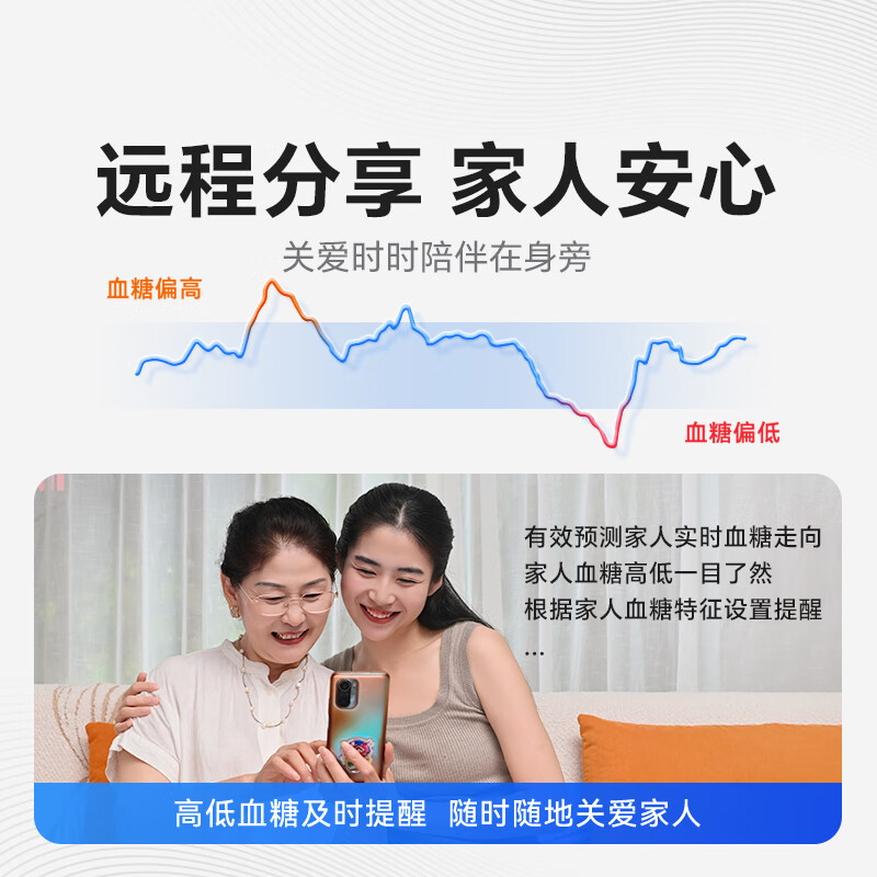 欧态M8 4盒动态血糖仪图片