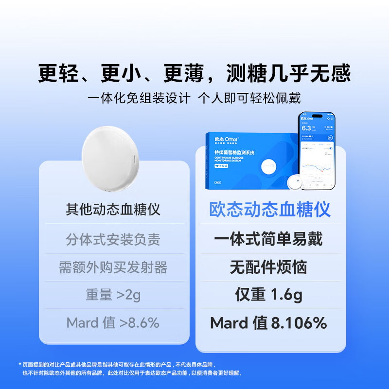 欧态M8 10盒动态血糖仪图片