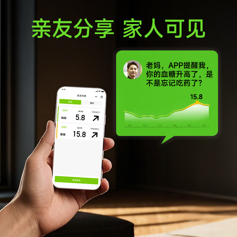 鱼跃安耐糖5代 6盒装动态血糖仪图片