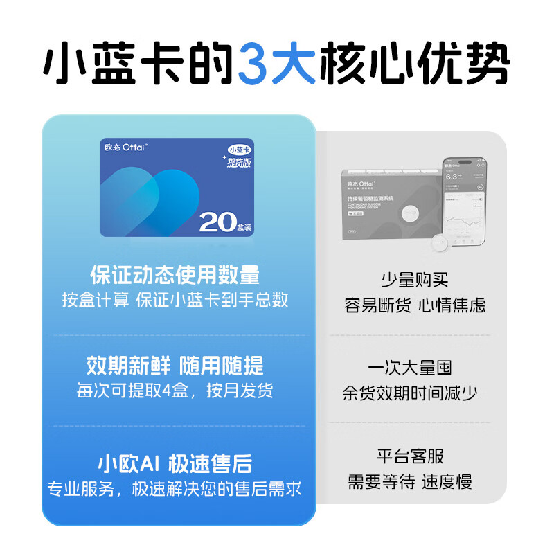 欧态M8 10盒动态血糖仪图片