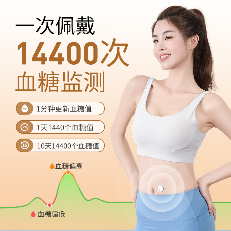 微泰GX-02S动态血糖仪图片