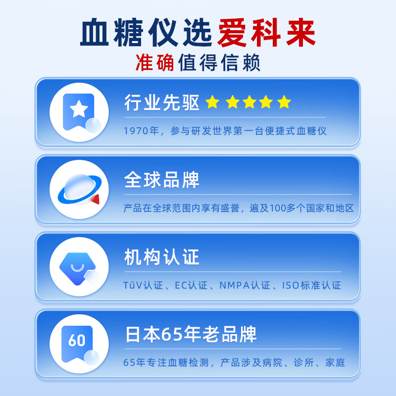 爱科来GT-1970血糖仪图片