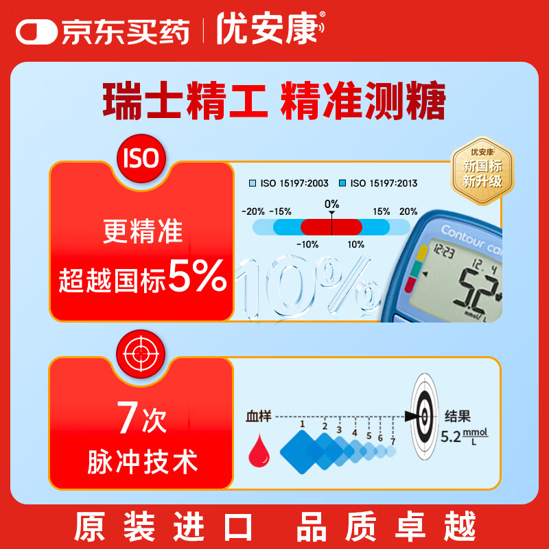 拜耳CONTOUR CARE血糖仪图片
