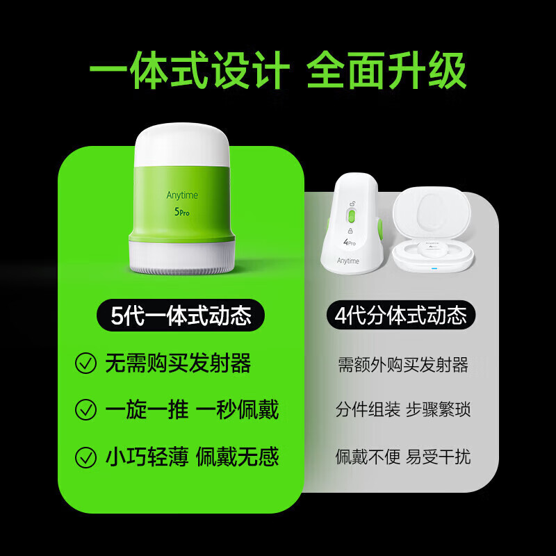 鱼跃Anytime 5Pro动态血糖仪图片