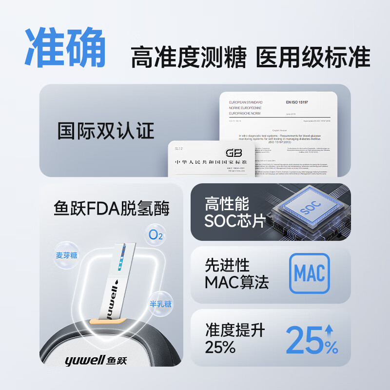 鱼跃660(仪器+100试纸)血糖仪图片