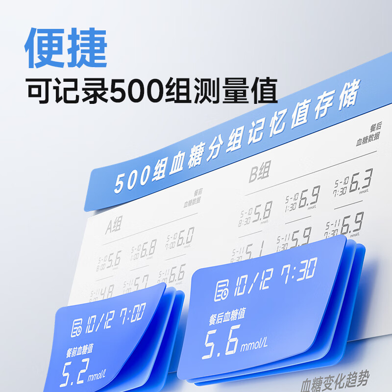 鱼跃660(仪器+100试纸)血糖仪图片