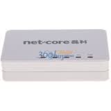 �ڿƣ�Netcore��NW702 150M��������·����
