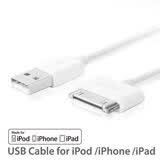 Ħ�ˣ�moshi��iPod/iPhone USB������ (��)