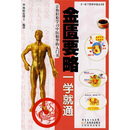 金匮要略一学就通