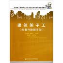 建筑架子工（附着升降脚手架）
