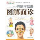 有病早知道：图解面诊