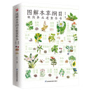 图解本草纲目极简养生速查全书   囊括本草功效、名家解读、使用禁忌、成品选鉴、传世妙方等内容