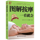 图解按摩一看就会