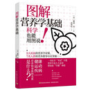 图解营养学基础