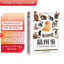 猫图鉴   高清美图，文字通俗，赏心悦目。美猫鉴赏、品种解读、饲养技巧、一看就会。