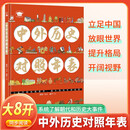中外历史对照年表-画给孩子的通识课