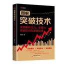 图解突破技术