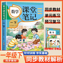 数学课堂笔记 一下