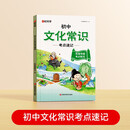 【时光学】初中文化常识考点速记