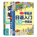 日语入门图解一看就会+ 实用日语单词大全（套装2册）