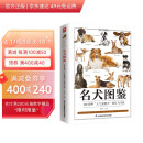 名犬图鉴 高清美图，文字通俗，赏心悦目。名犬鉴赏、品种解读、饲养技巧、一看就会。